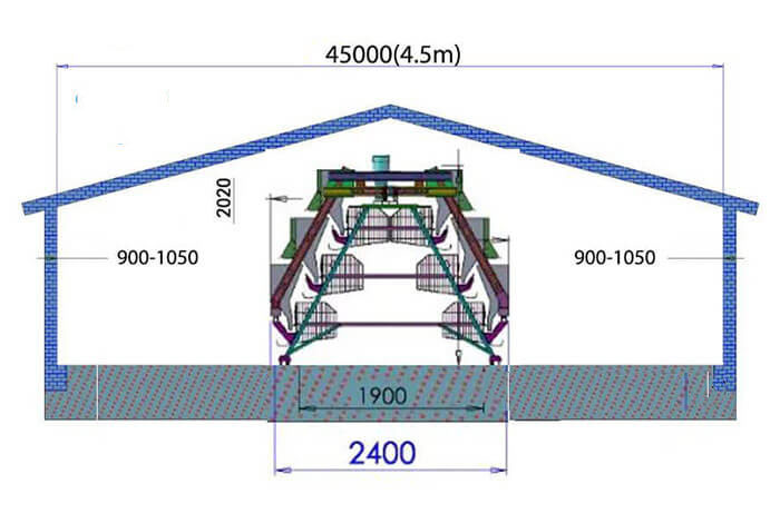poultry house plans for 1000 chickens case