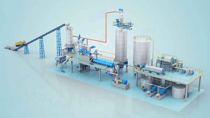 tsmp Compact production process