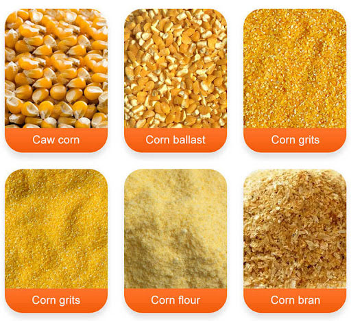 corn flour parameter