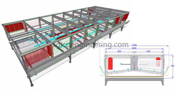 enriched chicken cage parameter