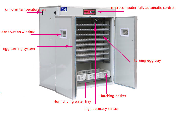 commercial egg incubator diagram