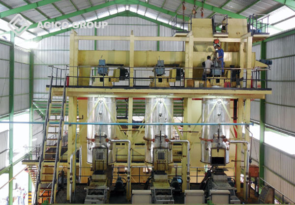 rapeseed oil production case