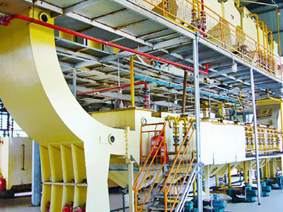 Loop-type extractor