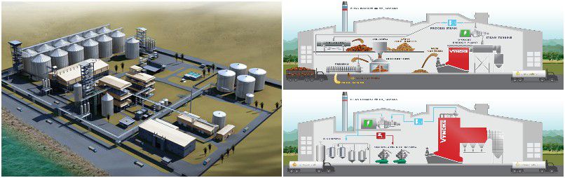 castor oil mill solution